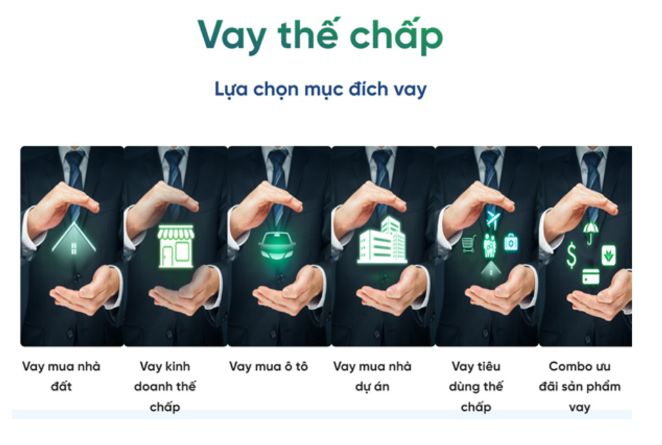 Những sản phẩm vay thế chấp phổ biến nhất tại VPbank.